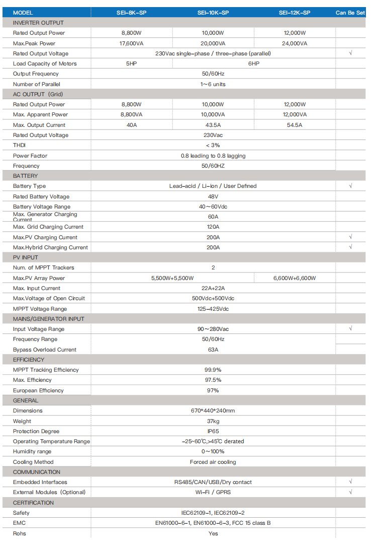 SEI Series 230V Single Phase 8KW 10KW 12KW Solar Storage Inverter