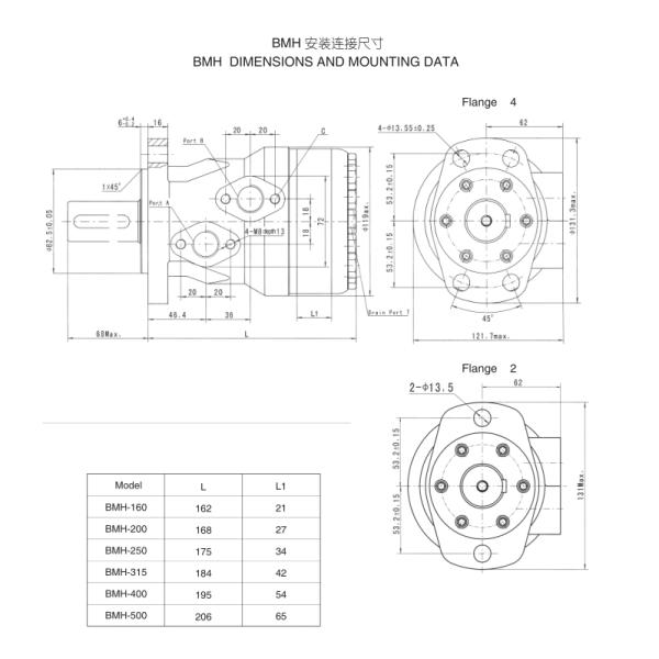 Putzmeister Concrete Pump Hydraulic Motor OMH750 / OMH500 OEM Part