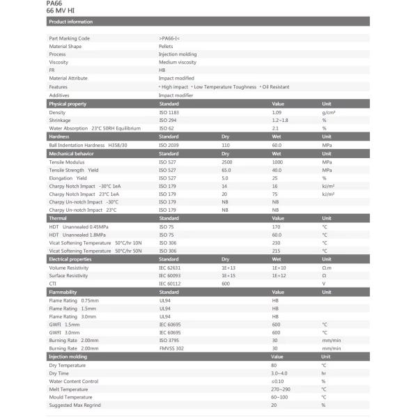Material de alto impacto PA66 Material de plástico resistente al aceite para rodamientos de engranajes