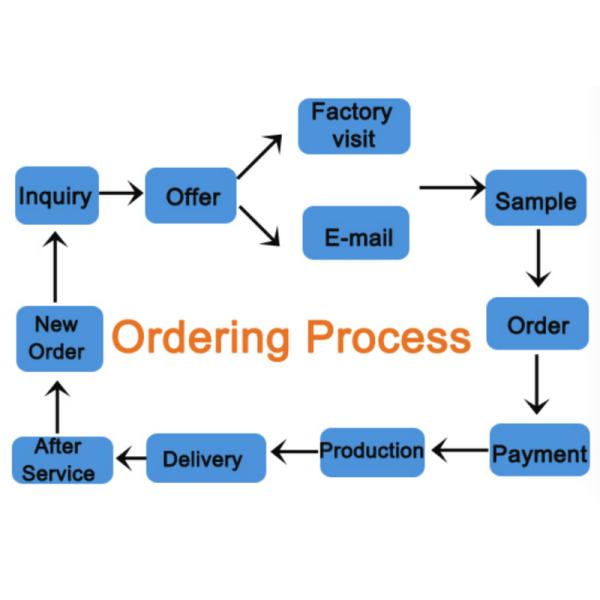 Красный стоьте вверх мешок Spout упаковывая с верхним Spout, жидкостными мешками Spout