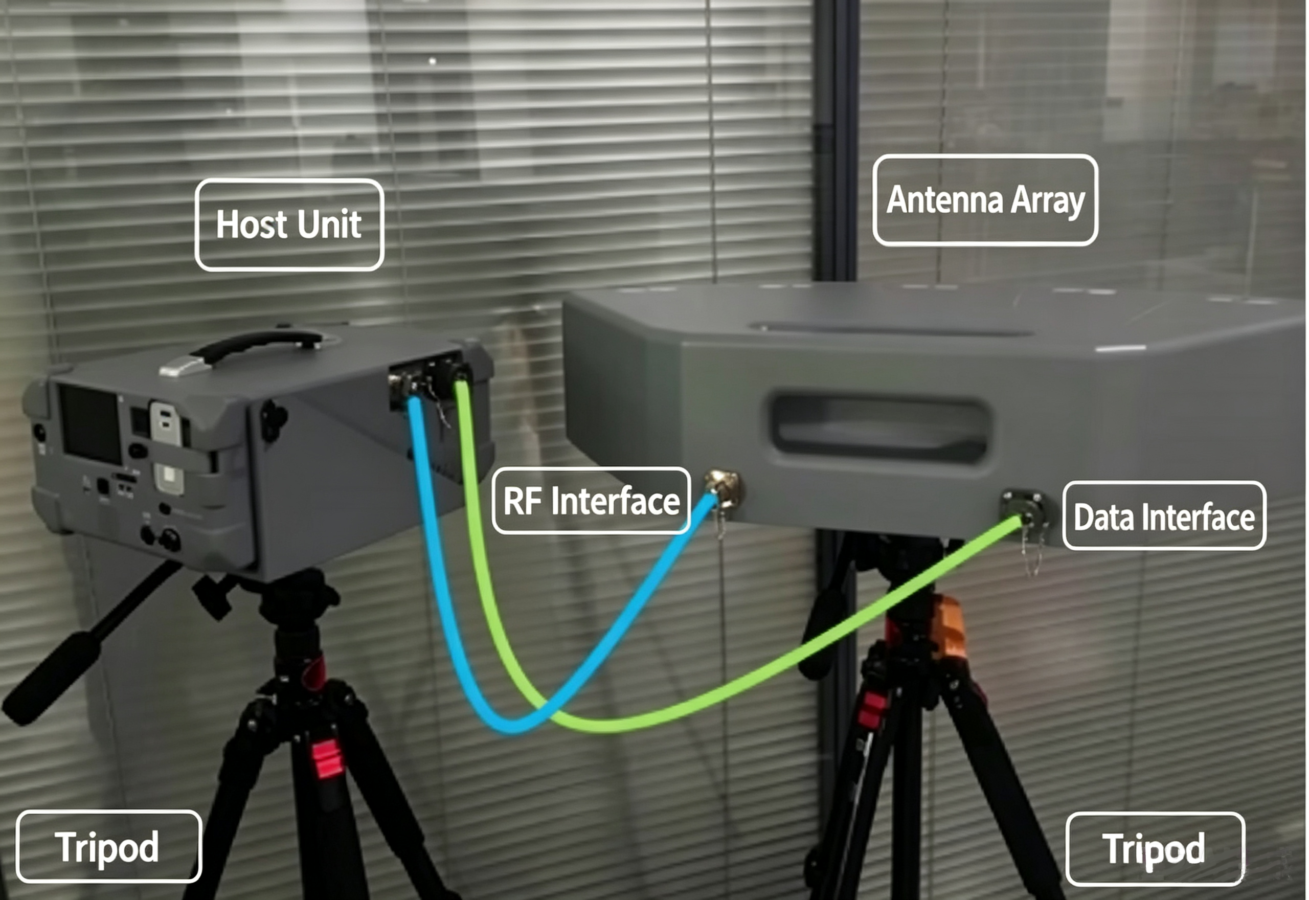 Portable 14GHz ~14.55GHz Wideband RF Monitoring and Detection System for Starlink Terminals