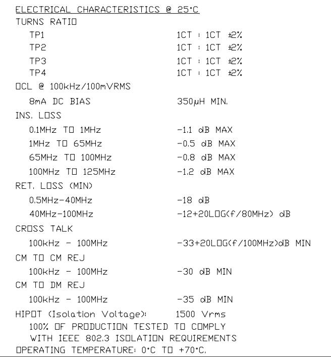 0816-1X1T-43-F 1000 BASE-T НЕ не привело плату вверх по RJ45 соединителю Magjack через отверстие