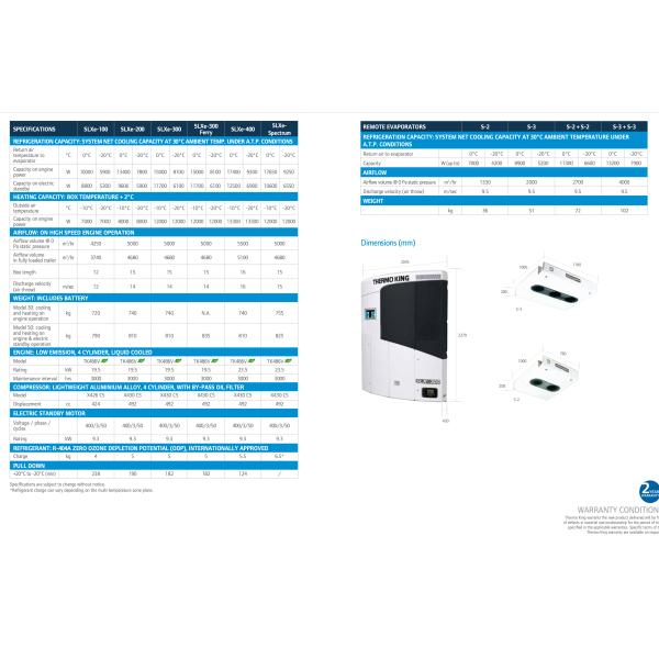 Max Payload 40ft 2 Axles FRP Coated PUR Semi-Trailer Thermoking Carrier for Fresh Fruits and Frozen Meat