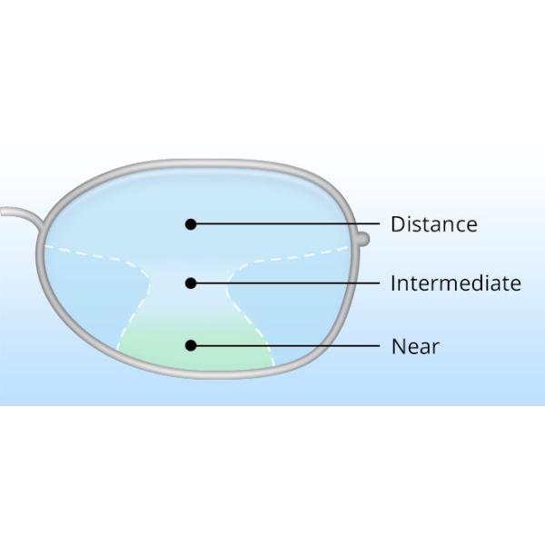 CR39 Multifocal Semi Finished Lens Blanks 1.499 Index Progressive AR Coating