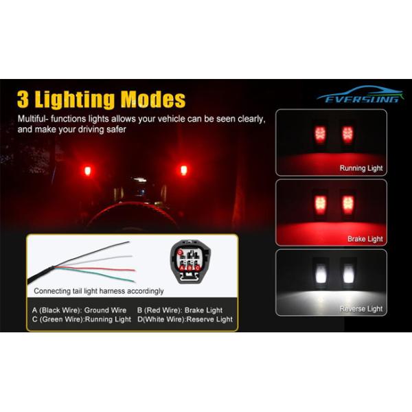 ABS Plastic Car Spares Parts Jeep JK Rear Window Hinge Cover With LED Brake Light 18W