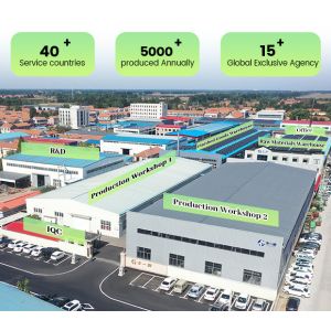 Qingdao Florescence New Energy Technology Co., Ltd