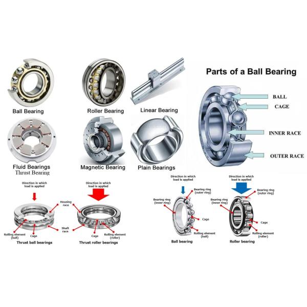 GCr15 Material 51200 Series Double Direction Thrust Ball Bearing for Smooth Operation