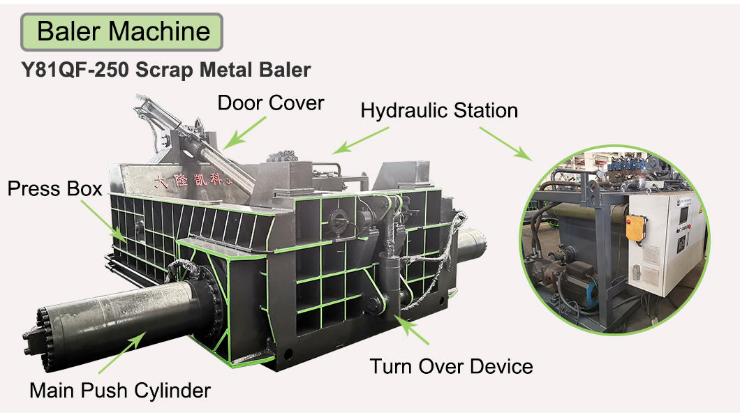 Металл брикетируя Compactor металлолома машины Baler гидравлический горизонтальный