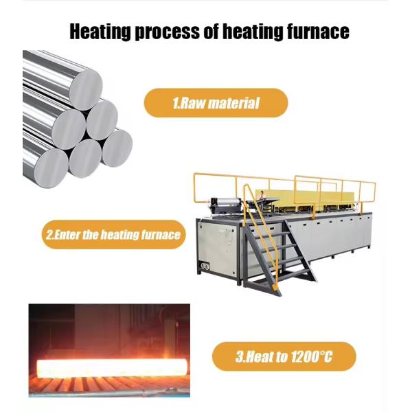Induction Electric Forge Furnace Pre-Forged Furnace for Metal & Metallurgy Machinery