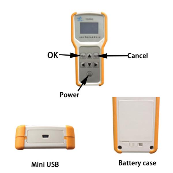 Low Energy Consumption Geological Drilling Detection Fiber Optic Gyro Inclinometer