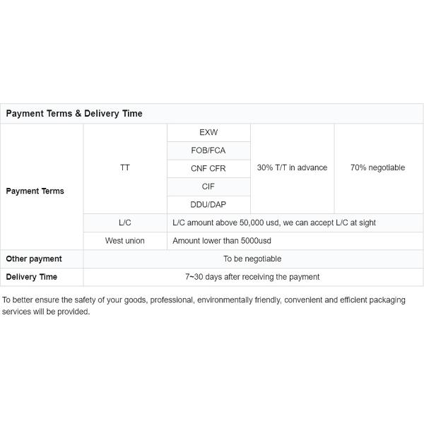 Гибридный инвертор высокого напряжения Deye SUN-12K-SG01LP1-EU AC 230V