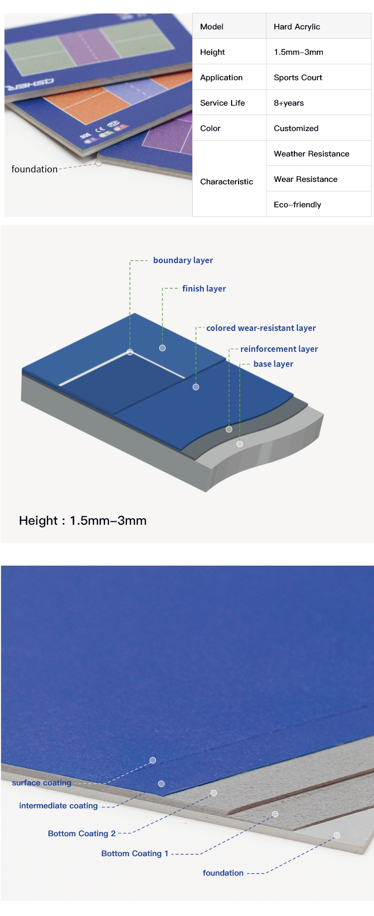 Easy-to-Apply Acrylic Hard Court Resurfacing Paint for Outdoor Sports Facilities