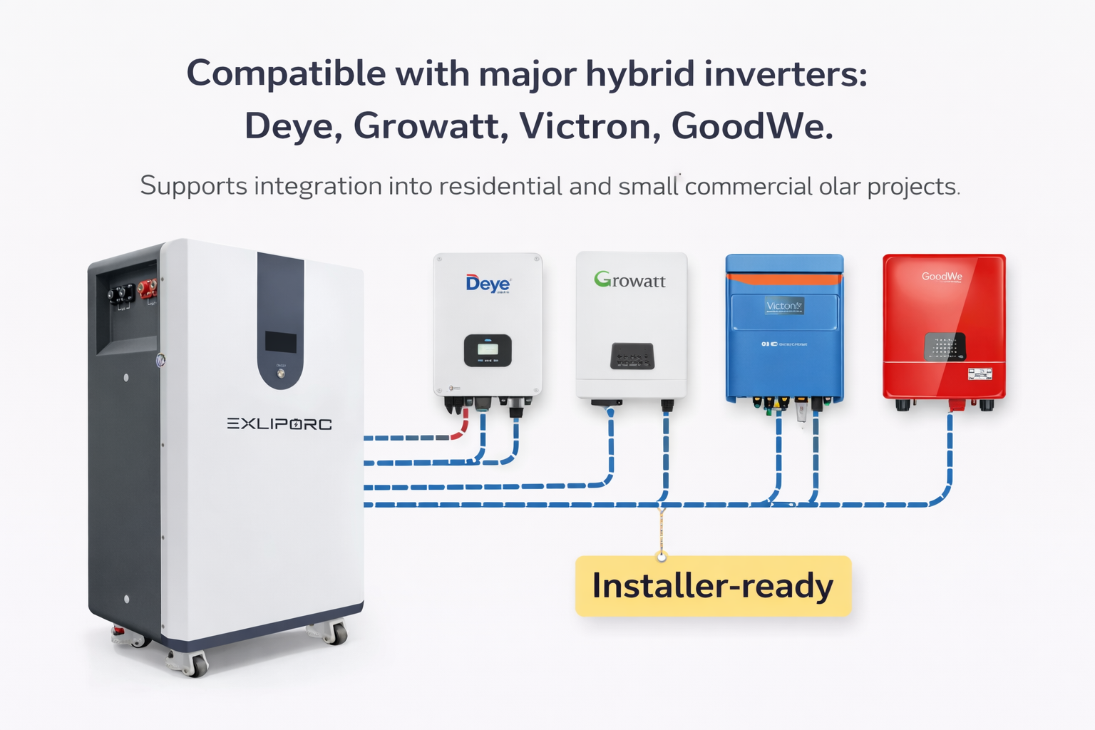 LiFePO4 Battery 48V 300Ah with 8000+ Cycles and Built-in BMS Protection for Home Energy Storage