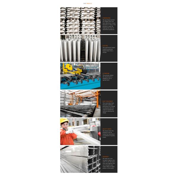 Напудрите распылять/профили штранг-прессования покрытия порошка алюминиевые с хромазировать Претреатмент