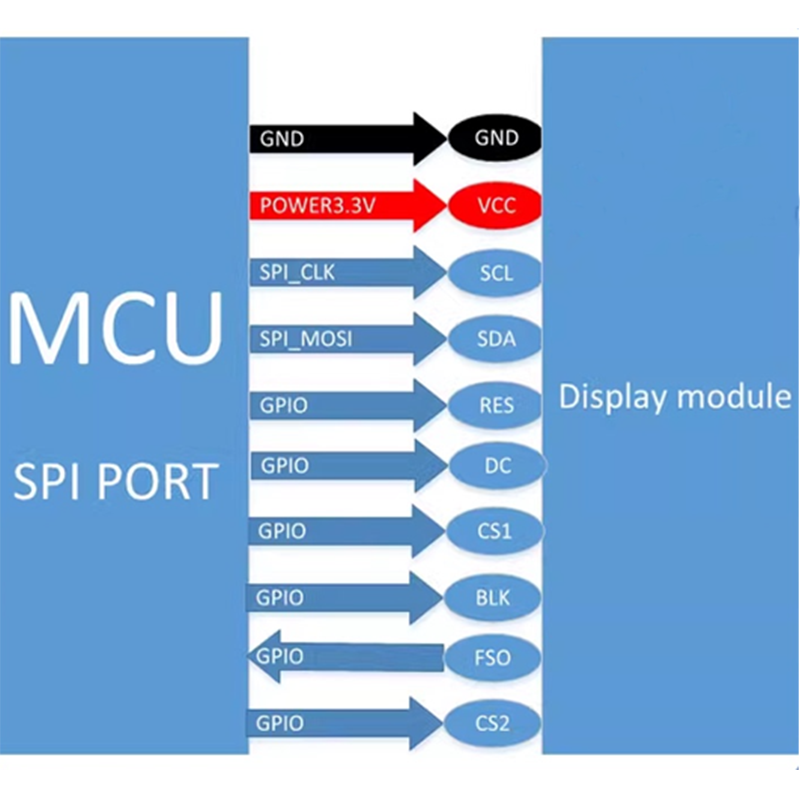 1.3-inch IPS high-definition parallel port with 240x240 resolution ST7789 square TFT liquid crystal screen,segment lcd display,segment lcd