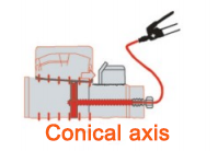Portable Manual Hydraulic Pump Ultra High Pressure Dual Speed Design Manual Pump