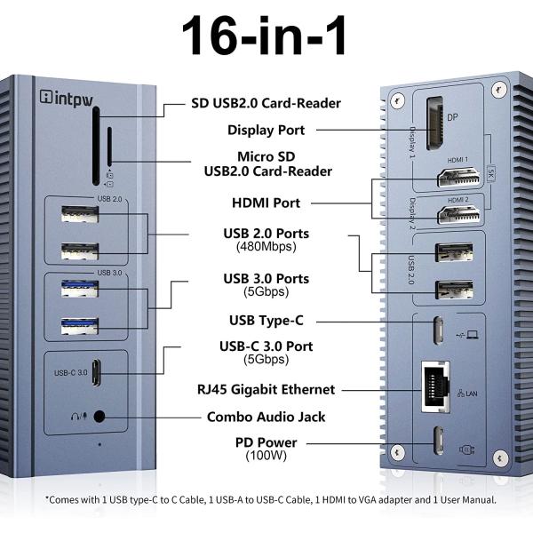 16 в 1 Гигабитная стыковочная станция Ethernet HDMI USB C 4K видеовыходное дисплейное соединение