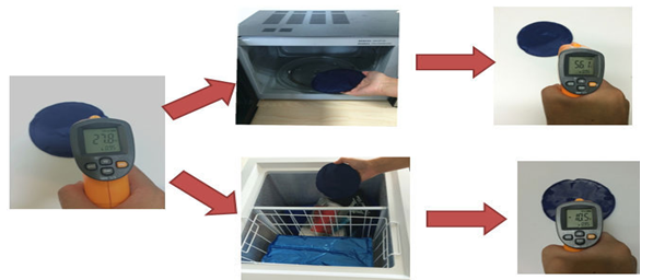 Flexibility Compress Magic Hot Cold Gel Pack For Back & Neck Pain