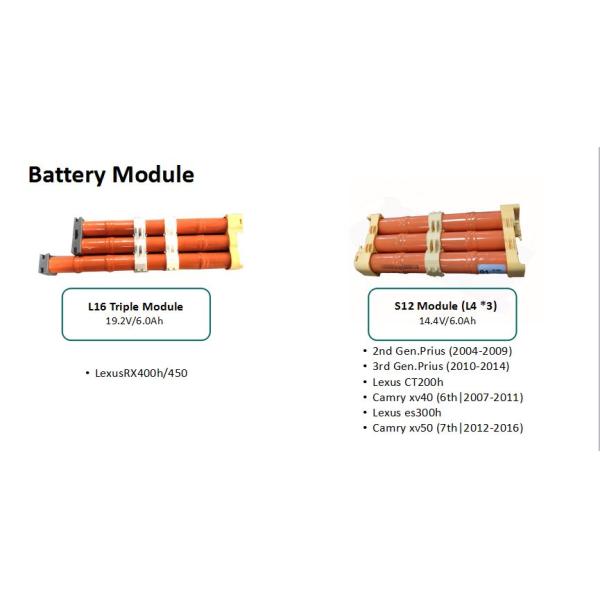14,4 гибридных блоков батарей Nimh автомобильного аккумулятора v 6500mah для Lexus CT200h/ES200h