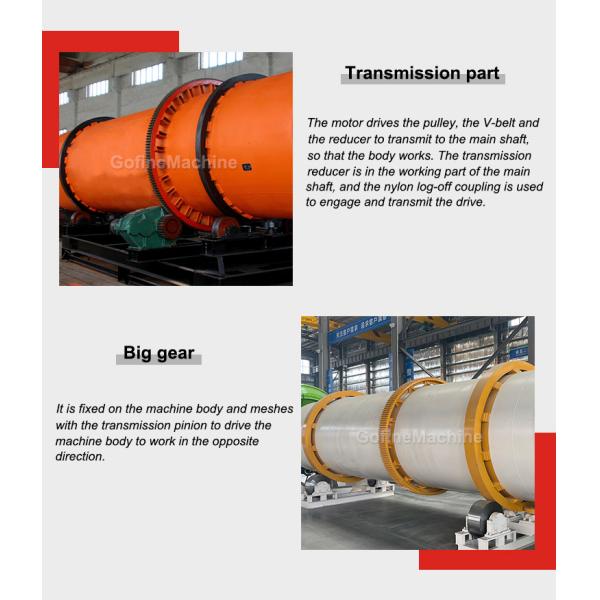 Составная машина лепешки удобрения машины гранулятора удобрения роторного барабанчика