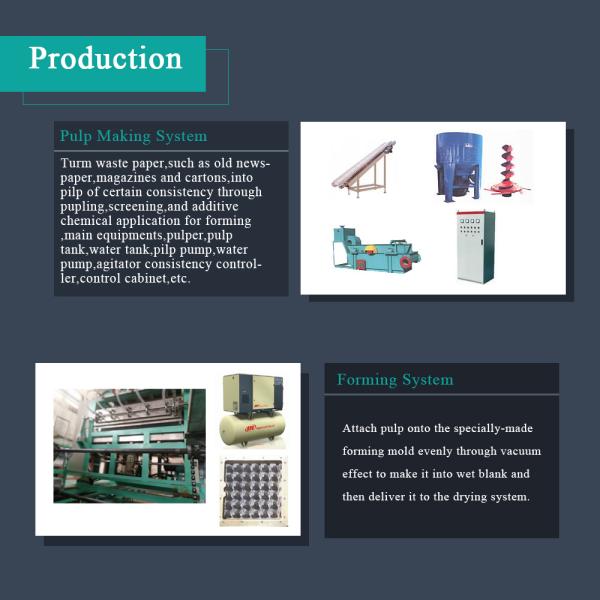 Small Semi-Automatic Paper Egg Tray Machines For Home Business Price