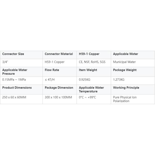 Sistema de descalcificador de água para toda a casa