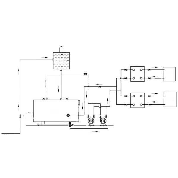 CWNS horizontal oil and gas fired atmospheric hot water boiler