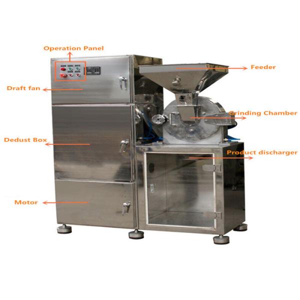 Серия 20-150 c (машина дробилки еды шлифовального станка 4kw kg/h промышленная