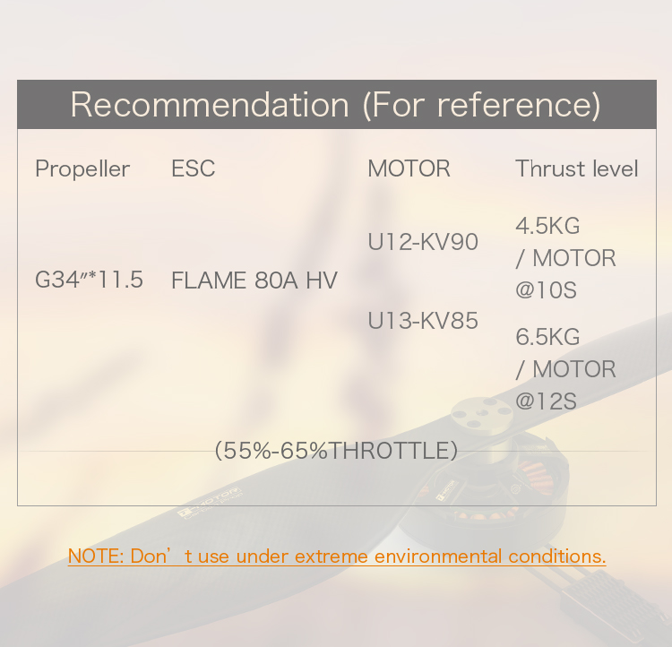 Factory Outlet T-MOTOR G32*11.5 Prop-2PCS/PAIR 34 Inch Carbon Fiber Propellers For Heavy Load Octocopter A Six Rotor Drone