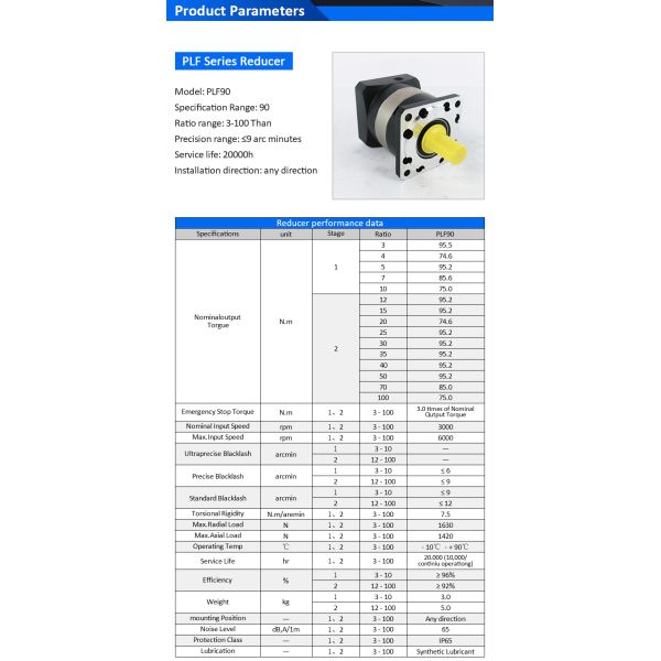 Lichuan Planetary Reducer Gearbox 4 to 1 4:1 PLF90 90mm Frame Size High Precision High Torque