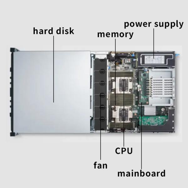 Inspur NF5266M6 High Frequency Processor Rackmount Storage Server for Servers Category