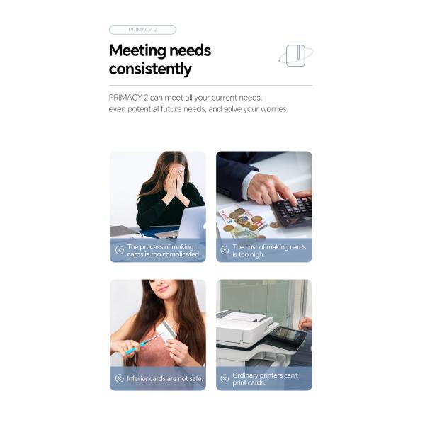 Противофальсификационный принтер из ПВХ для удостоверения личности