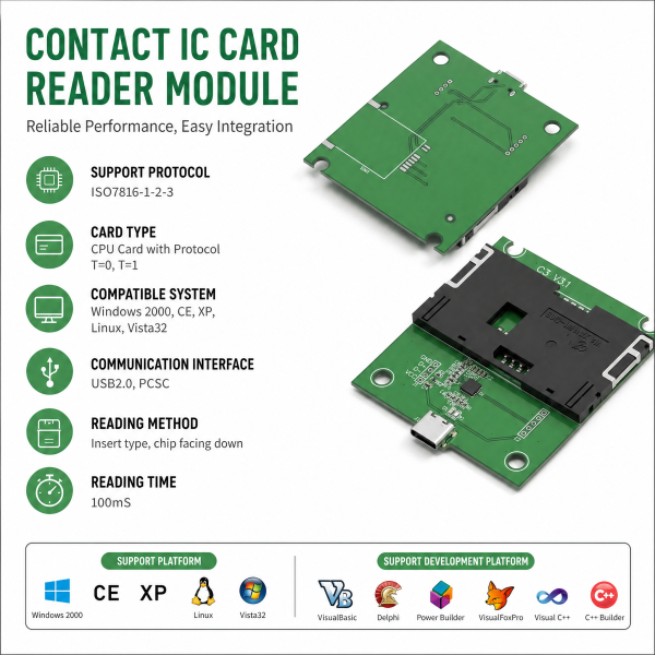 C3-DMP-00 Contact CPU Card Reader Module ISO7816 Protocol PCSC Standard IC Card Reader PSAM Card USB 2.0