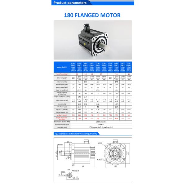 Lichuan AC Servo Motor Drivers Kit HIGH POWER 19N.m 3.0KW 3000W AC220V 7.5A 1500/2000RPM IP65