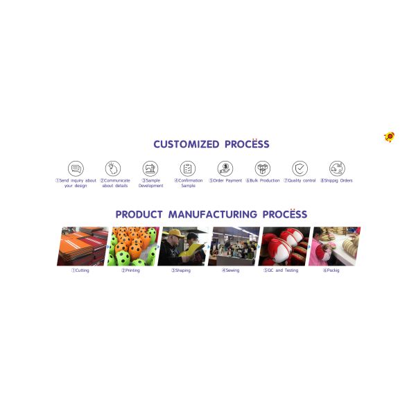 Guangzhou Fengcai Co.,Ltd