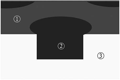 El desgaste del lubricante del uno mismo del grafito del bronce de la placa de SOML platea la mini placa de la diapositiva
