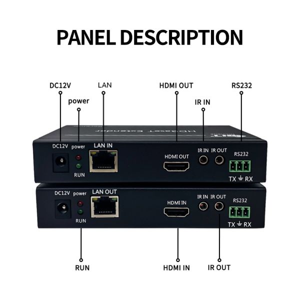 HDBaseT HDMI Extender with 150m Transmission 1920x1200@60Hz Resolution Plug and Play Video Wall Controller