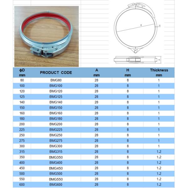 Air Conditioning 150mm Galvanized Pipe Clamp Rapid Lock Pull Rings