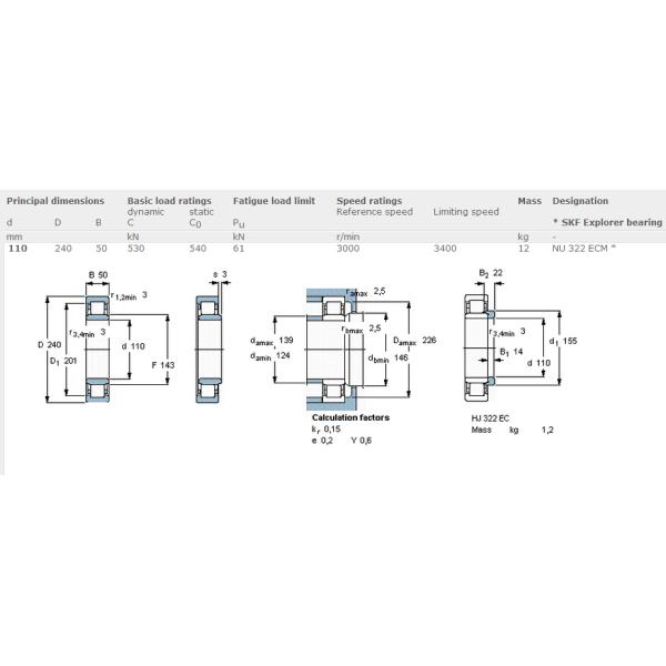 NU322 ECM/C3  Cylindrical Roller Bearing Catalog , Large Stock