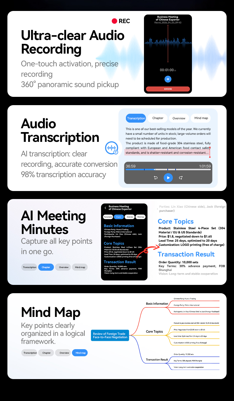 Dual Screen Video Calling Translator Smart Mini Language Translator 159 Languages WiFi Hotspot Offline Voice Translation Machine