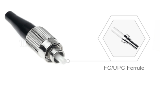 FC Fiber Optic Connector – Threaded Screw Lock, Low Insertion Loss, High Vibration Resistance