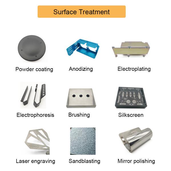 Custom by 2D/3D/drawing Professional CNC Stainless Steel Machining Aluminum Spare Part