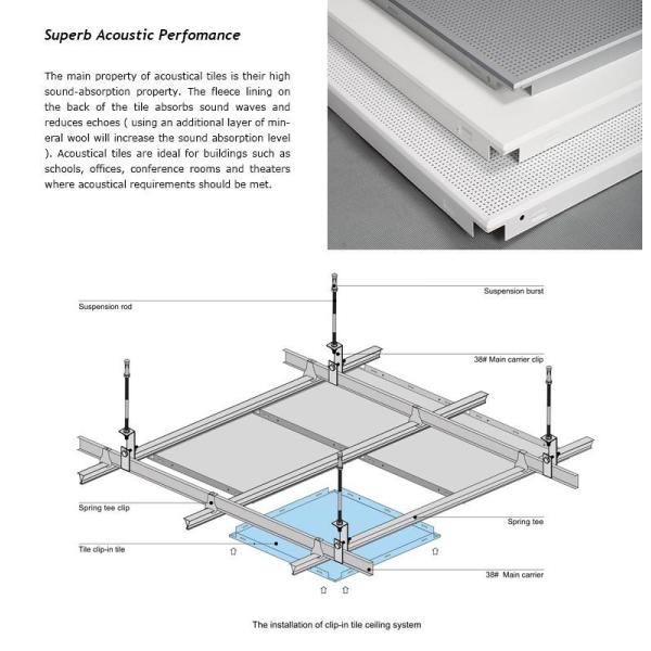 Противокоррозионные панели потолка из алюминия с порошкообразным покрытием для украшения потолка