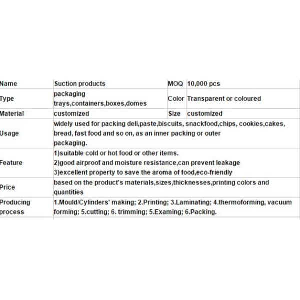 Blister Plastic Transparent Plastic Tray