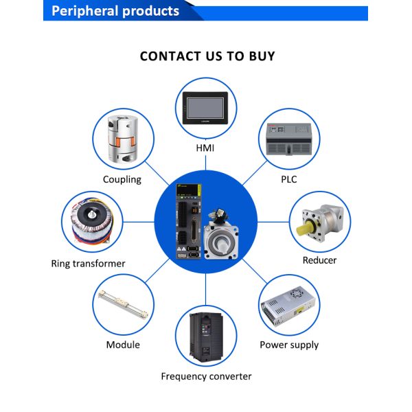 Lichuan AC Servo Motor Drivers Kit A8 High Accuracy STO ABZ 1001W 1KW 4.0N.m 220V 4.6A 2500/3000RPM IP65
