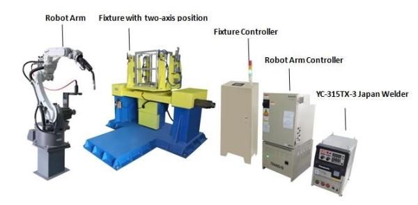 Assembly Line Welding Turntable Robot Positioner Steel Material New Condition