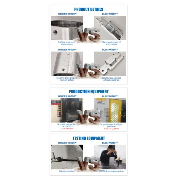 China precision machining industry provide precision CNC milling machining parts