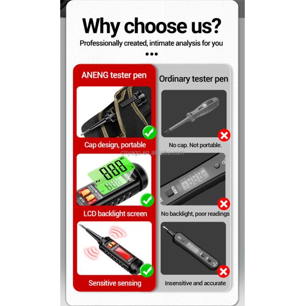 Digital Display Non Contact Voltage Detector with 12V to 300V Range, LCD Screen and Sound/Light Alarm