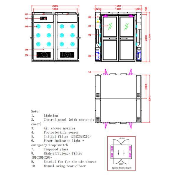 GMP Certified Cargo Air Shower for Pallets | 201 Steel & OSHA-Compliant