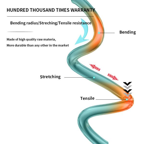 Indoor Spiral Steel Armoured Tactical Field Fiber Optical Cable with Custom Length